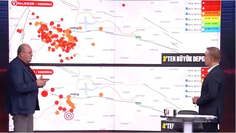 Balıkesir'de artçıların yönü şaşırttı: Asıl deprem gizli faydan mı geldi?