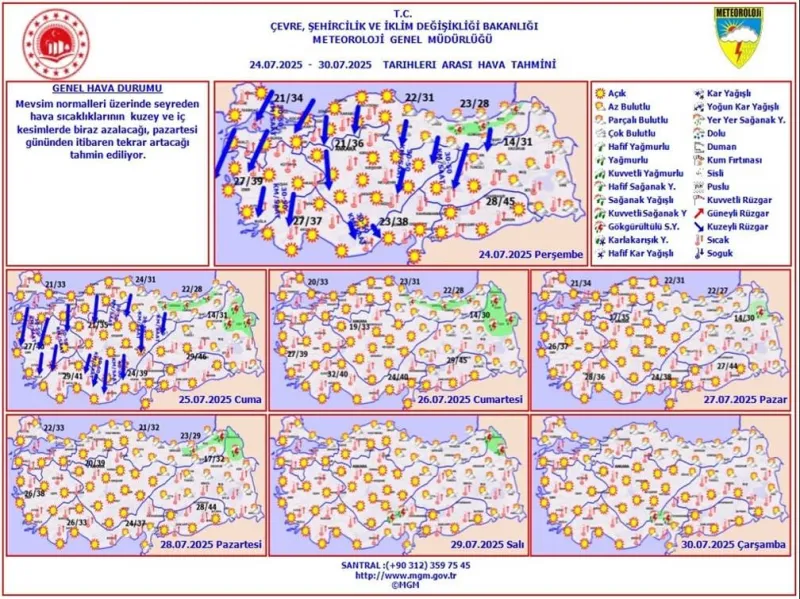 İstanbul'da Hava Alarmı! 24 Temmuz'da Sıcaklık Rekoru mu Kırılıyor?