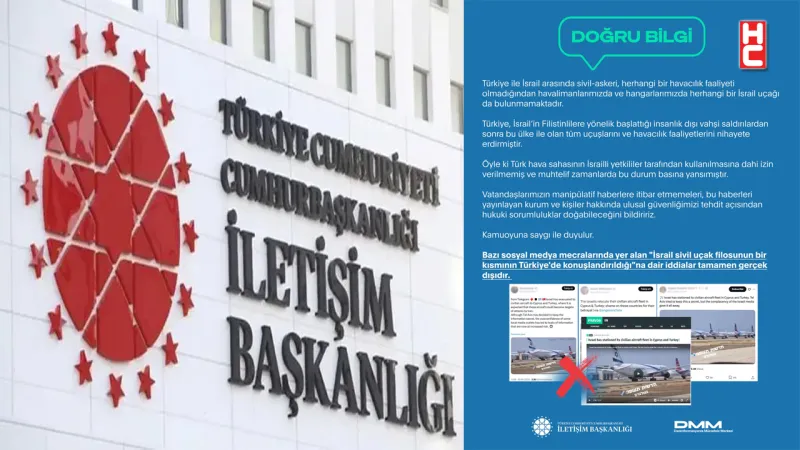 İsrail Uçakları Türkiye'de mi? DMM'den Şok Açıklama!