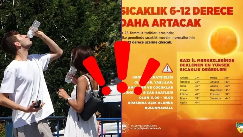 İstanbul, Ankara, Antalya Alarmda! Kavurucu Sıcaklar Geliyor!