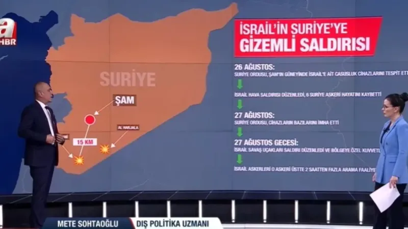 İsrail Suriye'de Ne Karıştırıyor? Şok Operasyonun Perde Arkası!