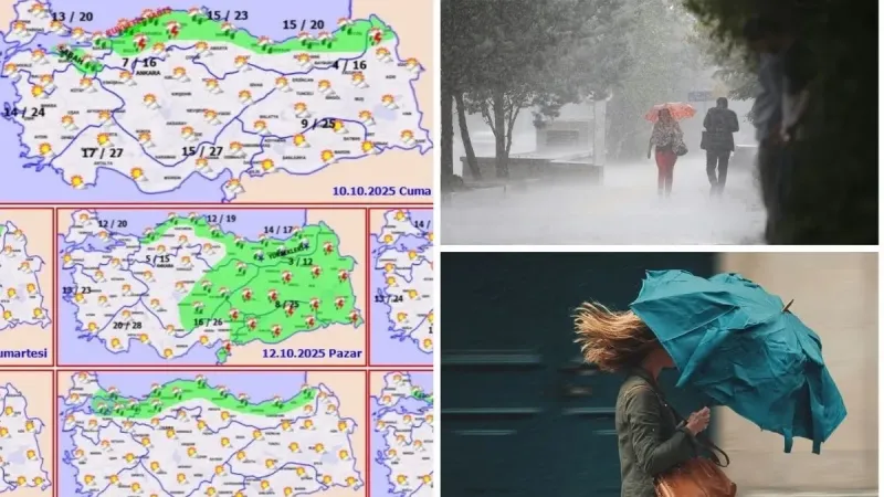 İstanbul'da Hava Alarmı! Sağanak ve Fırtına mı Geliyor?